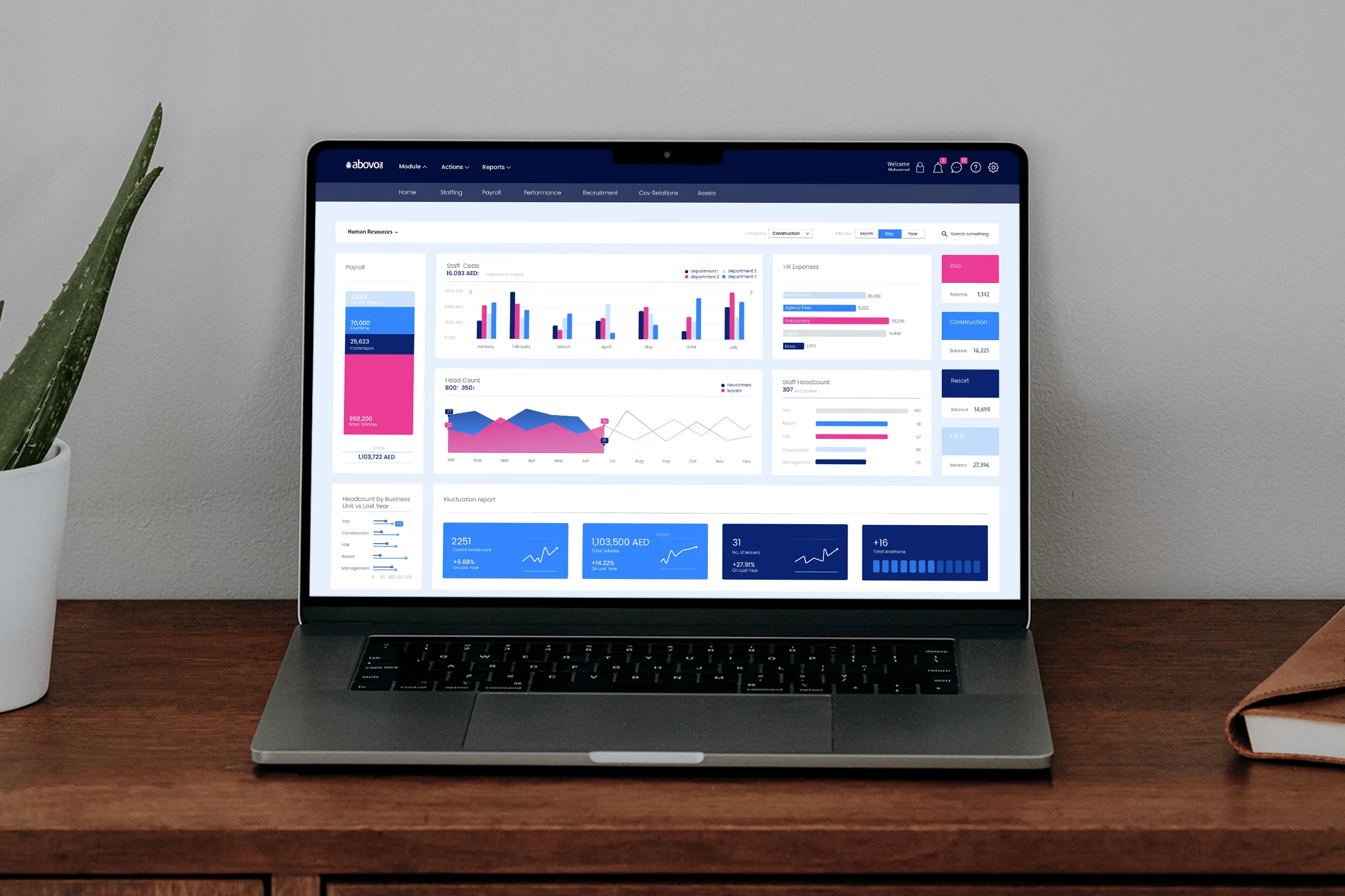 Imagen dashboard admin 9